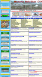Mobile Screenshot of memphiswebsites.com